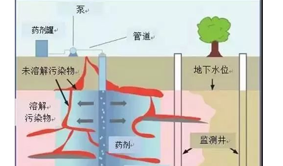 長沙市翔飛環保設備有限公司,長沙環保設備,翔飛環保設備,長沙水處理環保設備哪里好